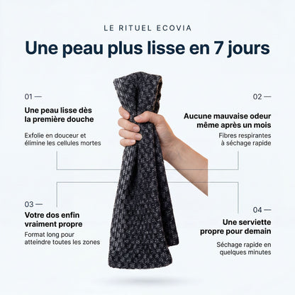 Serviette de douche exfoliante Ecovia